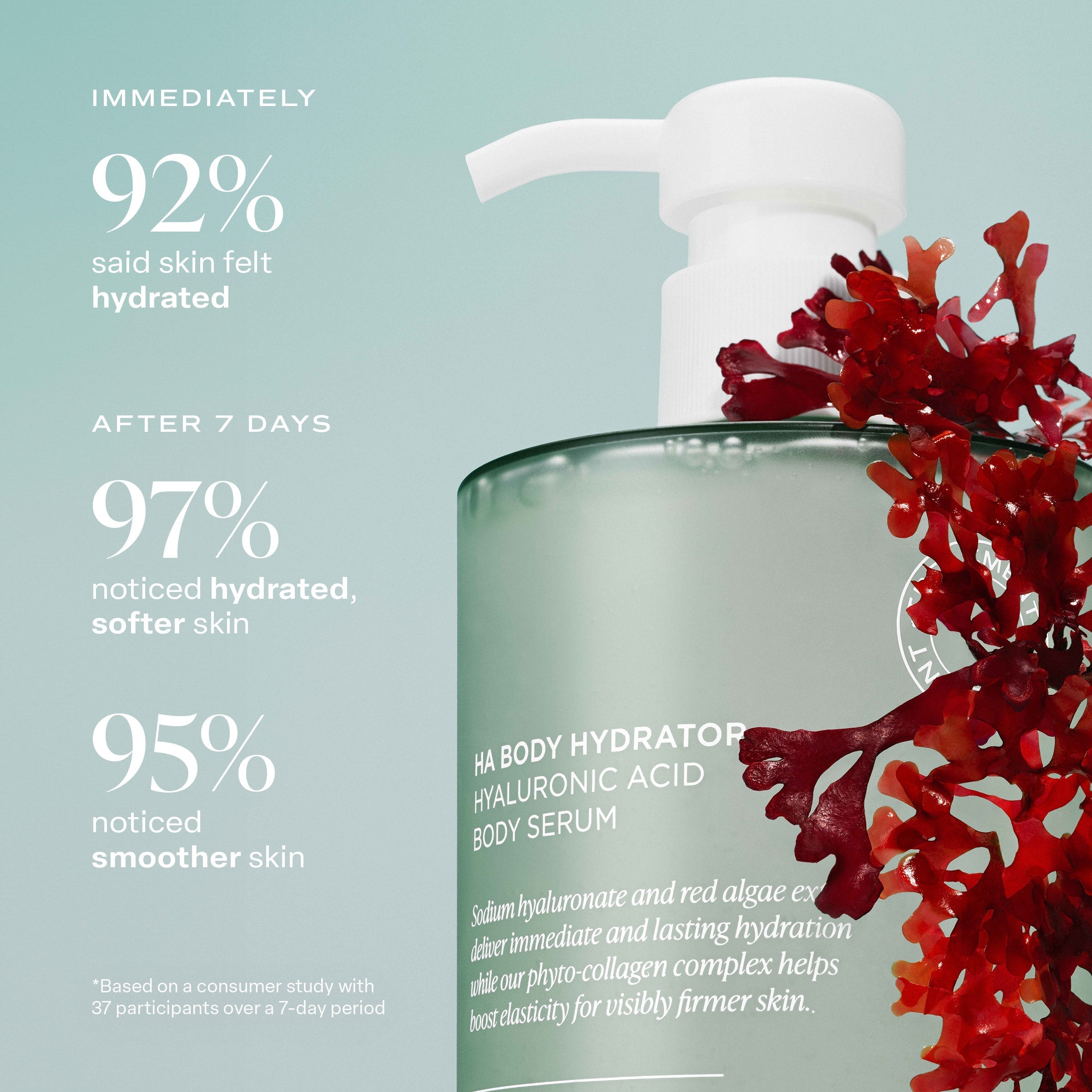 HA Body Hydrator - 2pck