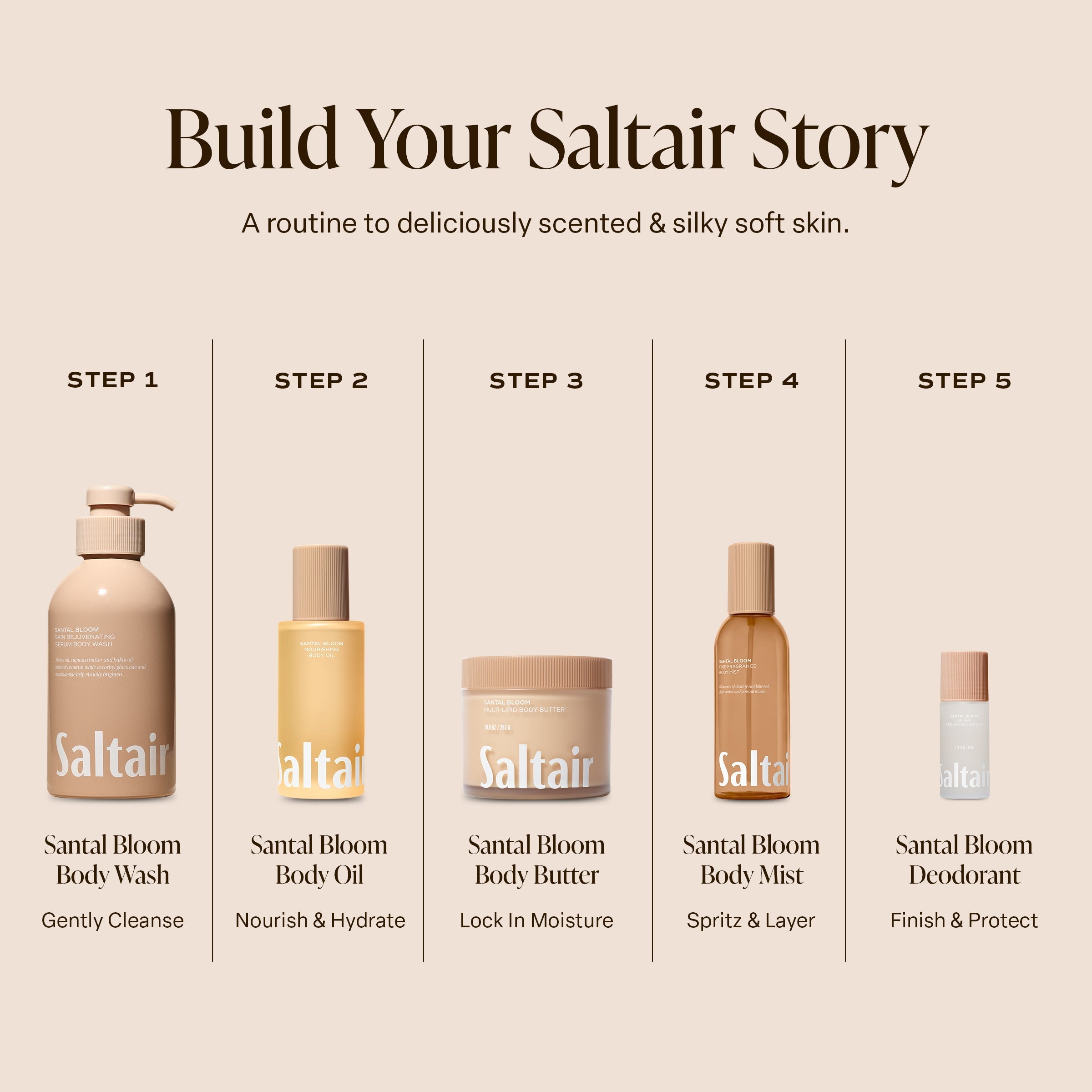 Santal Bloom - Serum Deodorant