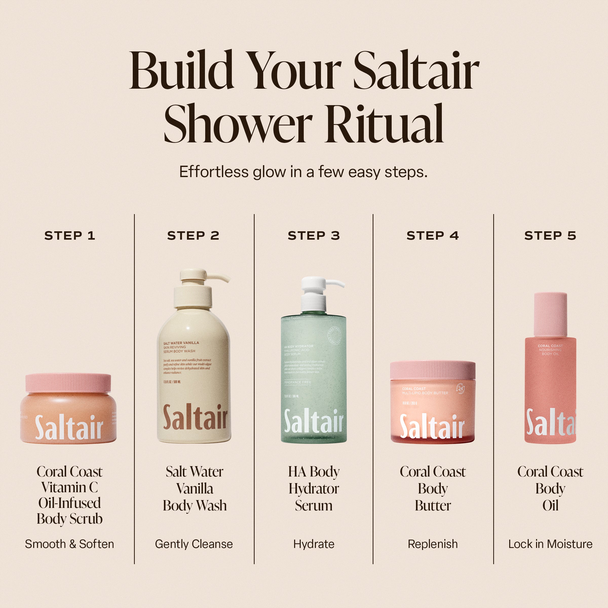 Coral Coast - Body Scrub