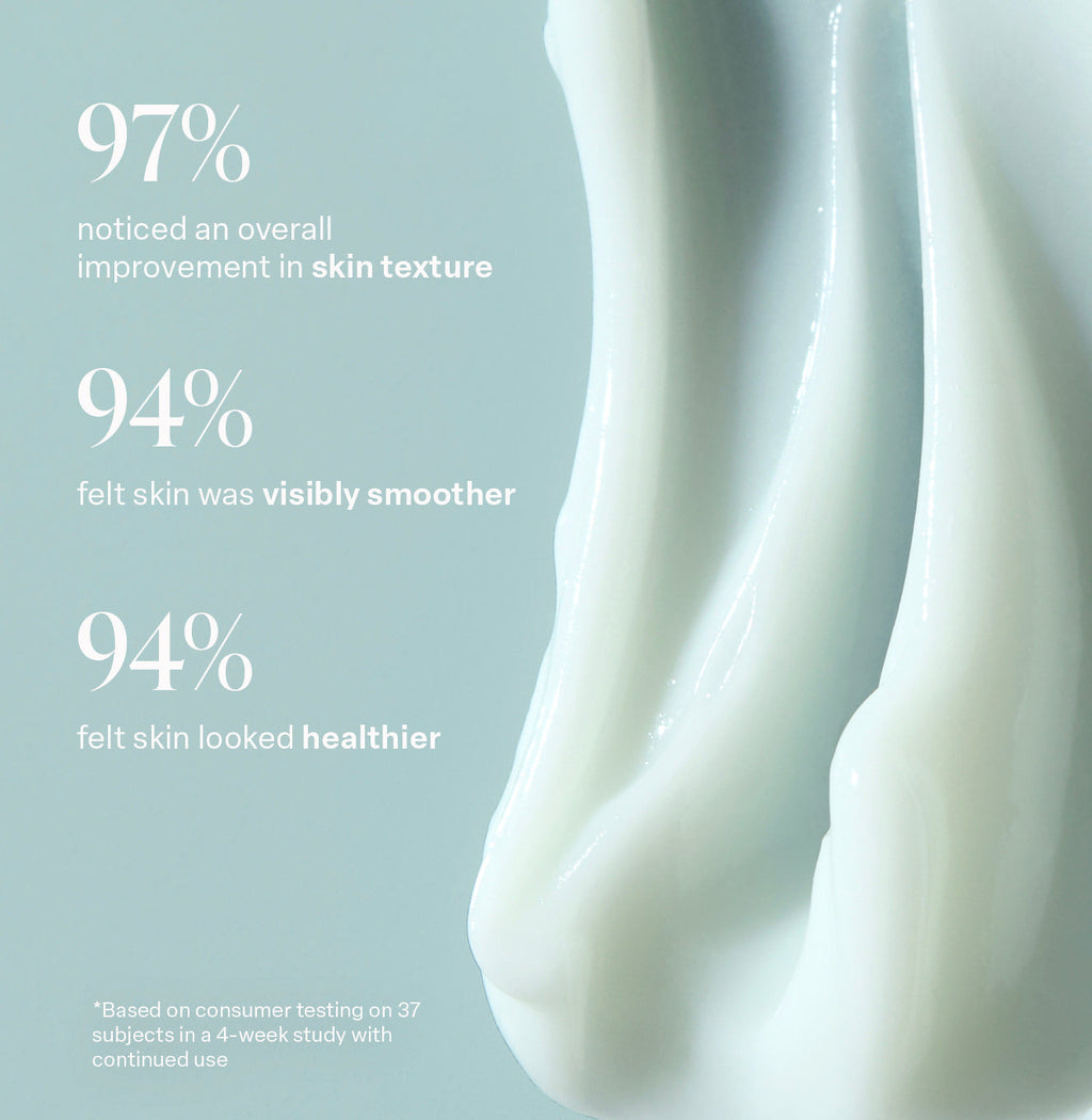 Overnight Retinol Body Lotion