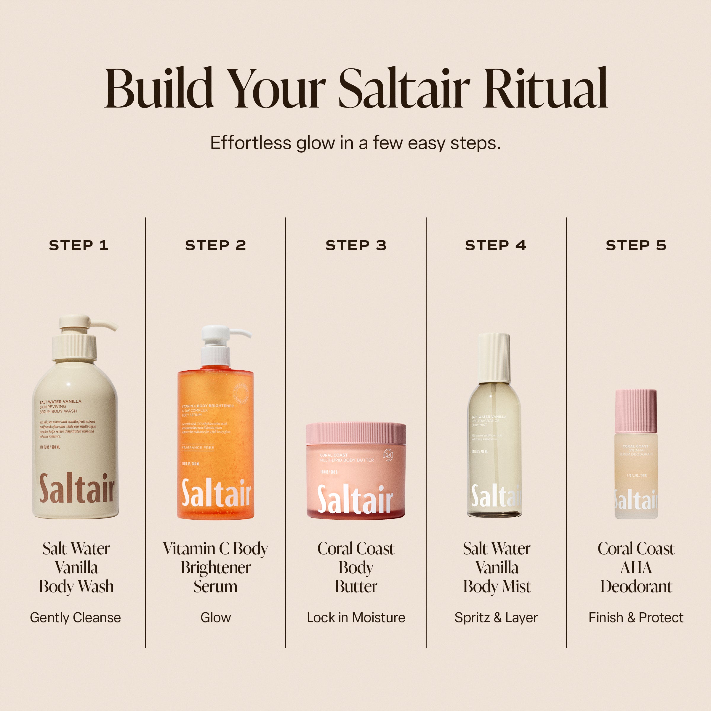 Vitamin C Body Serum