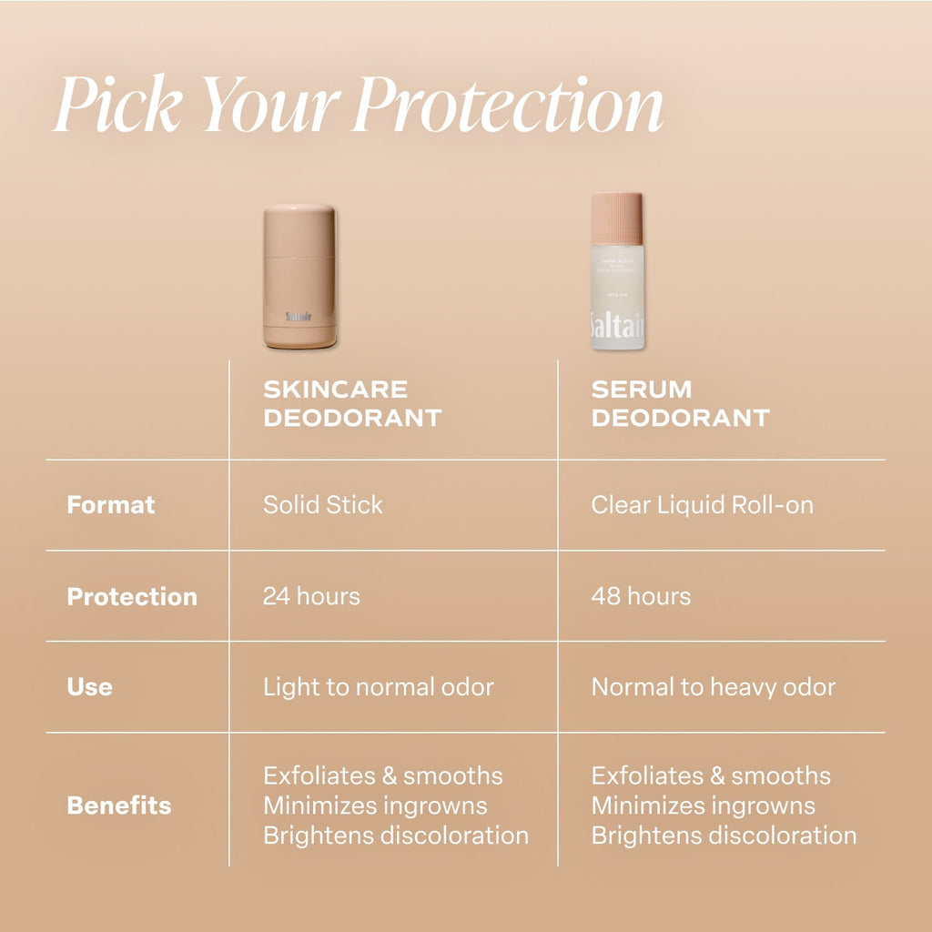 Santal Bloom - Essentials Set